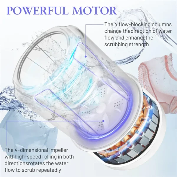 Rechargeable underwear washing machine.